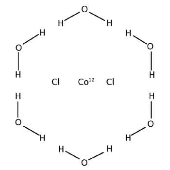 Perchlorure de fer - Matedex